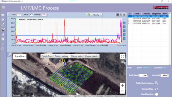 Training: Methane leak detection using drone - Image 3