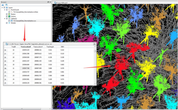 LiDAR360 Forestry Module licence - Image 2