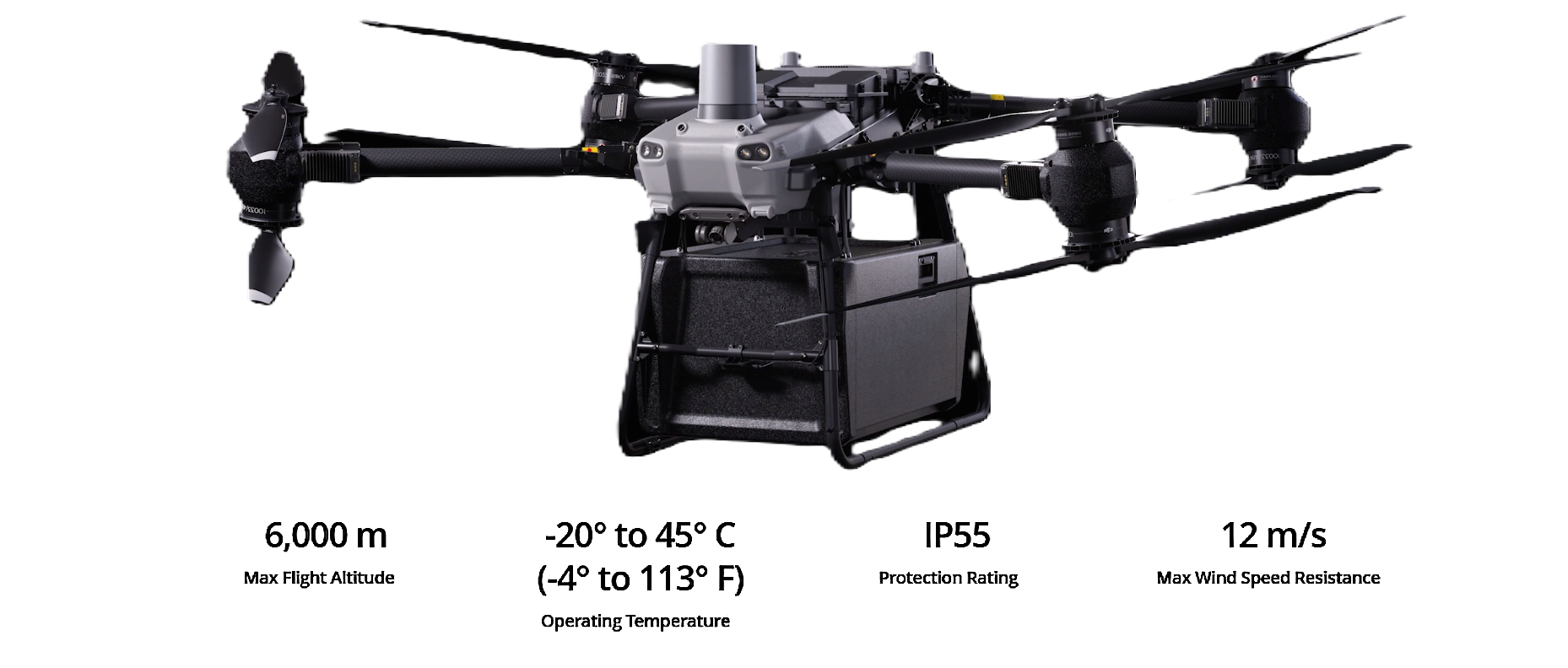 FlyCart30Specifications